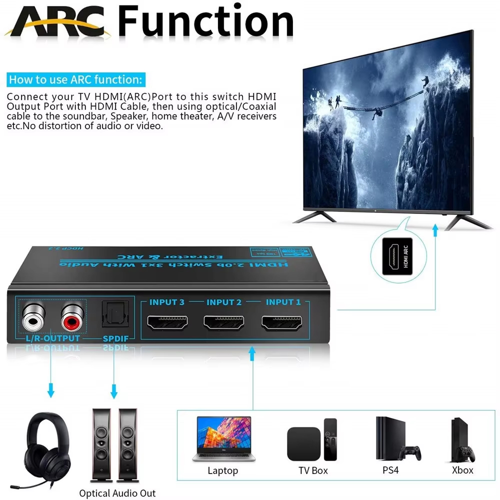 Hdmi Arc Cable - HDMI-compatibele schakelaar Audio Extractor 4K@60Hz ARC