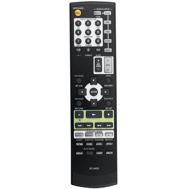 Onkyo Home Cinema - ABKQ-RC-645S Vervangende afstandsbediening voor Onkyo Home