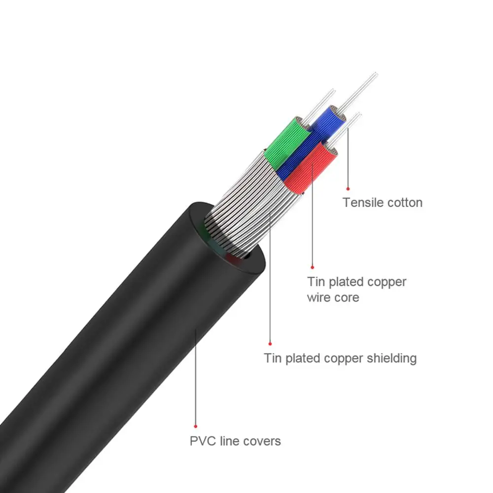 QGeeM RCA-kabel 2RCA naar 3.5  - Home Cinema Solution recensie en prijs
