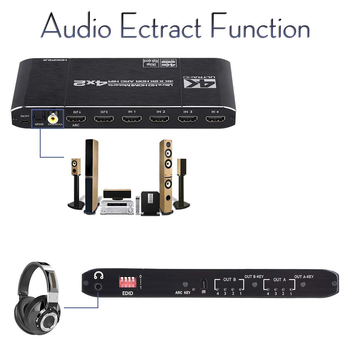 Hdmi-Compatibele 2.0 Matrix Sc - Hdmi Arc Cable recensie en prijs