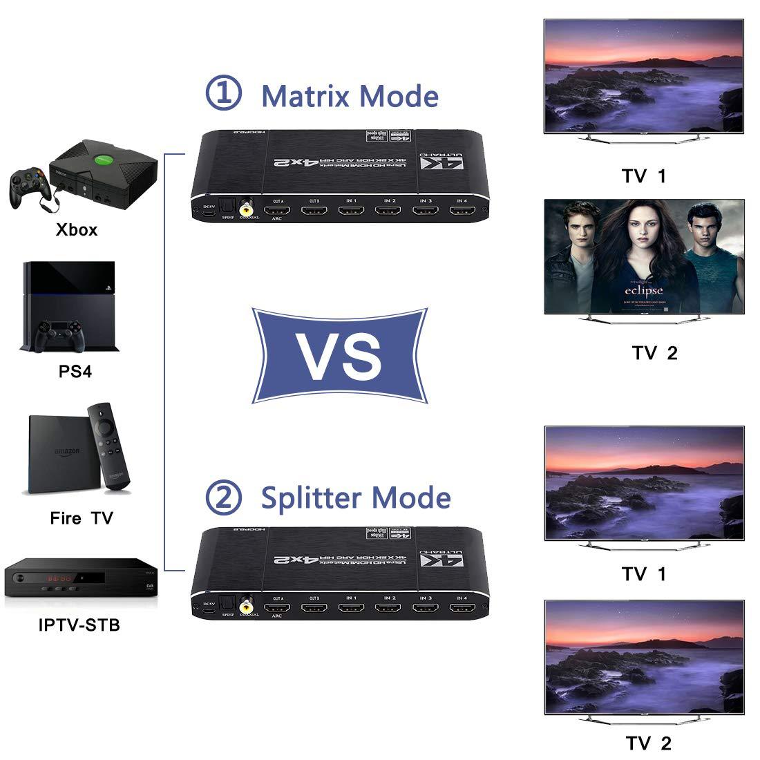 Hdmi-Compatibele 2.0 Matrix Sc - Hdmi Arc Cable recensie en prijs