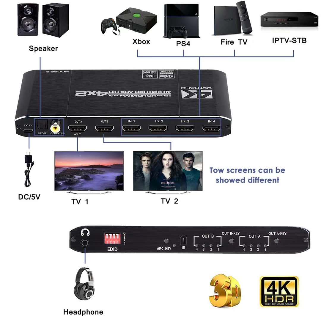 Hdmi-Compatibele 2.0 Matrix Sc - Hdmi Arc Cable recensie en prijs