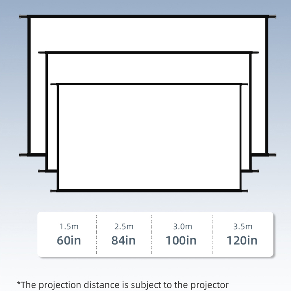 VEIDADZ projectorscherm wandmo - Home Cinema Blanc recensie en prijs