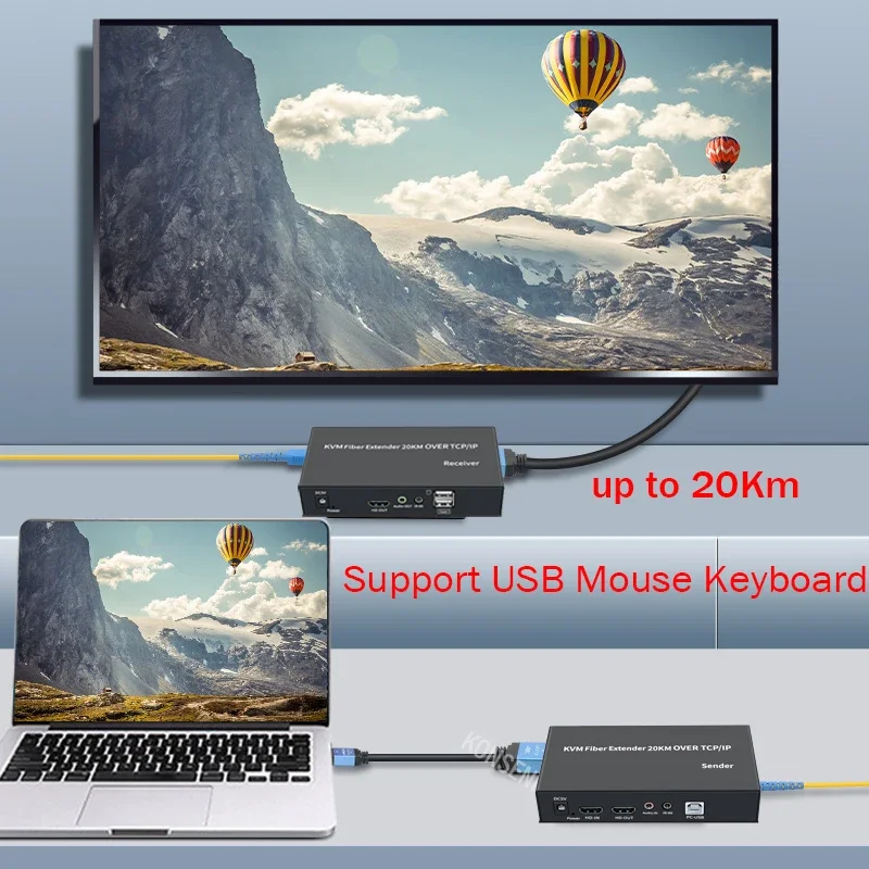 20Km Ip Hdmi Fiber Kvm Extende - Hdmi Arc Cable recensie en prijs