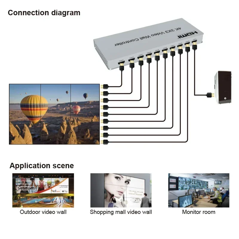 4K 3x3 HDMI Video Wall Control - Home Cinema Screen recensie en prijs
