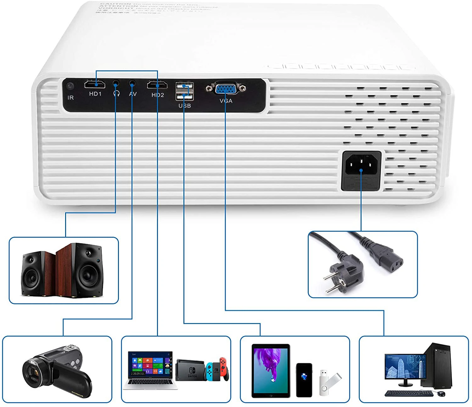 Nieuwe design projector beamer - Home Cinema Kids recensie en prijs