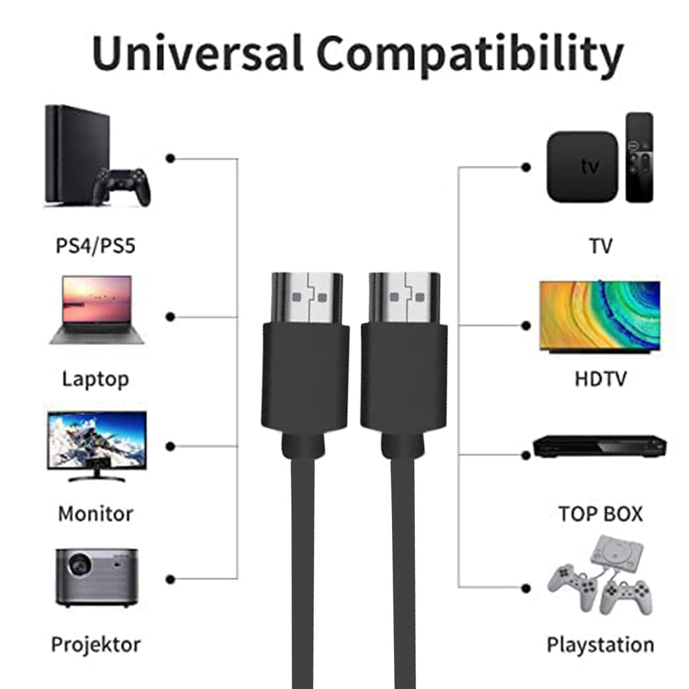 Ultrakorte HDMI 2.0-kabel 4K 6 - Hdmi Arc Cable recensie en prijs
