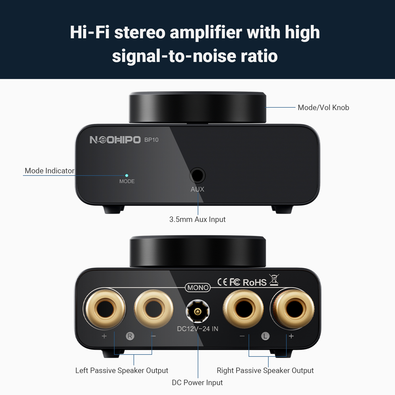 NEOHIPO BP10 Bluetooth Verster - Home Cinema Receiver recensie en prijs