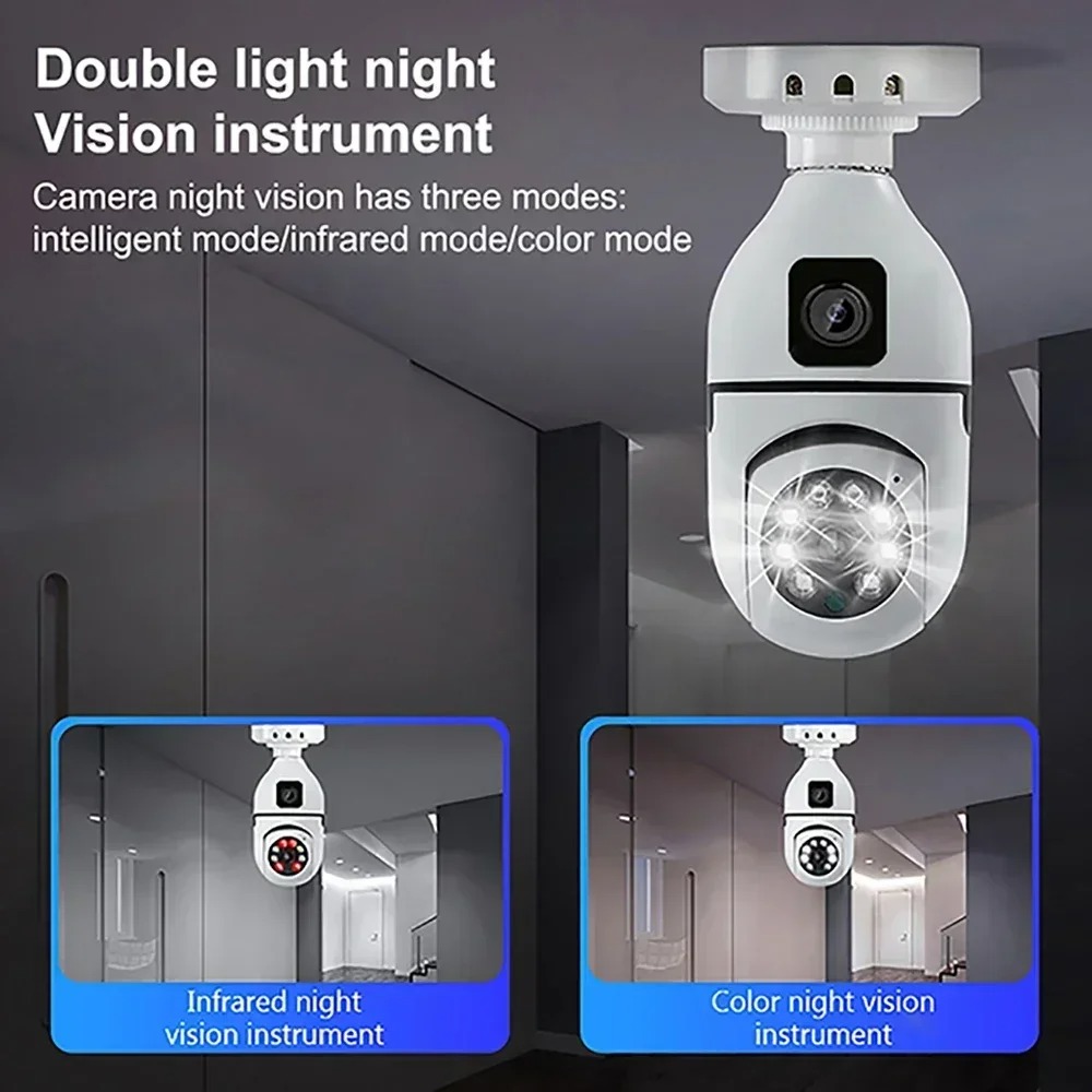 E27 Lamp Surveillance Beveilig - Home Cinema Screen recensie en prijs