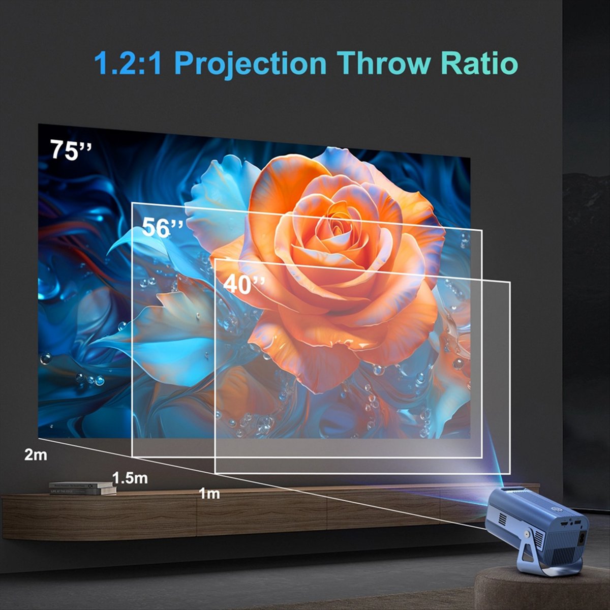 Draagbare projector met WiFi6  - Home Cinema Uk recensie en prijs