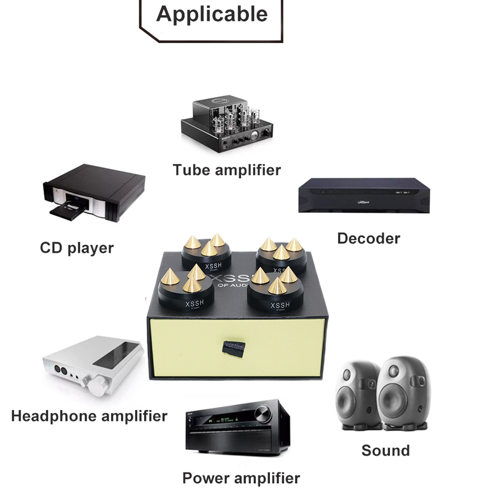 Home Theater Systeem Xssh Audi - Home Cinema Amplifier recensie en prijs