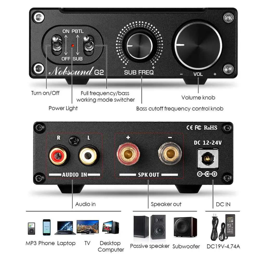 Nobsound Hifi G2 Mono Kanaals  - Home Cinema Receiver recensie en prijs