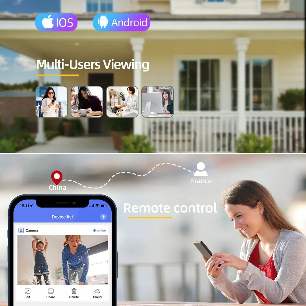 20MP bewakings-wifi-camera met - Home Cinema Screen recensie en prijs