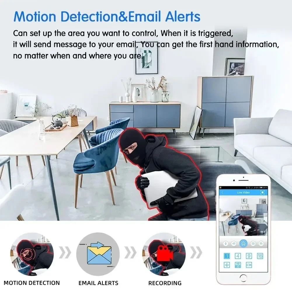 20MP bewakings-wifi-camera met - Home Cinema Screen recensie en prijs