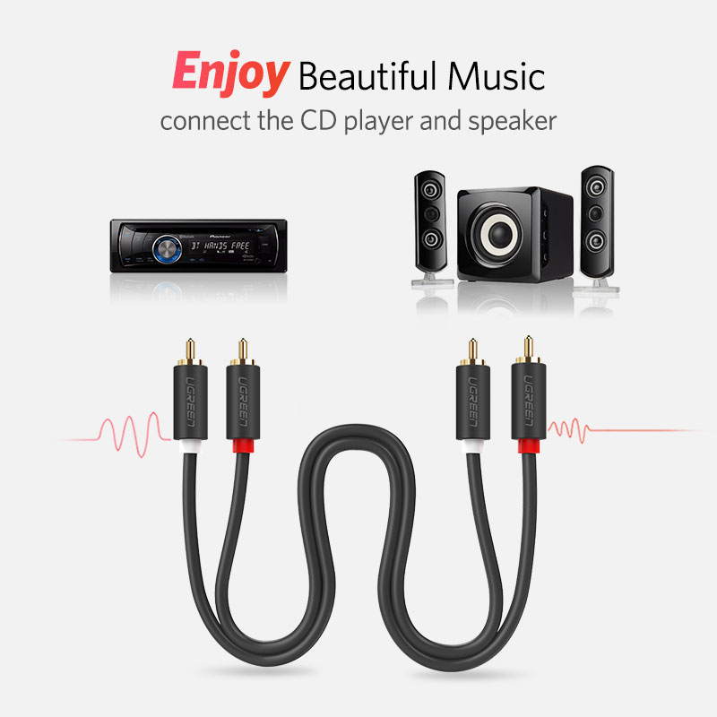 Ugreen 2RCA Om 2 Rca Male Naar - Home Cinema Amplifier recensie en prijs