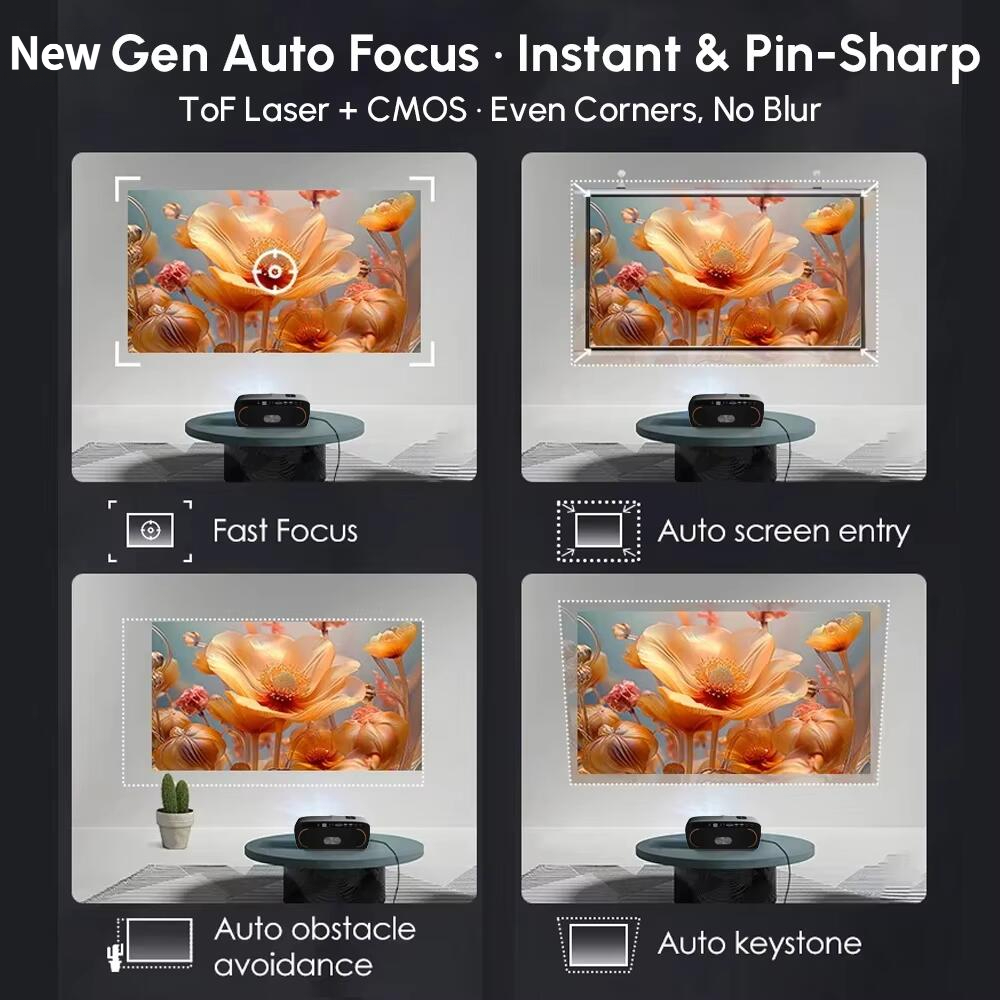 Nieuwe 4200ANSI Google TV Proj - Netflix Home Cinema recensie en prijs