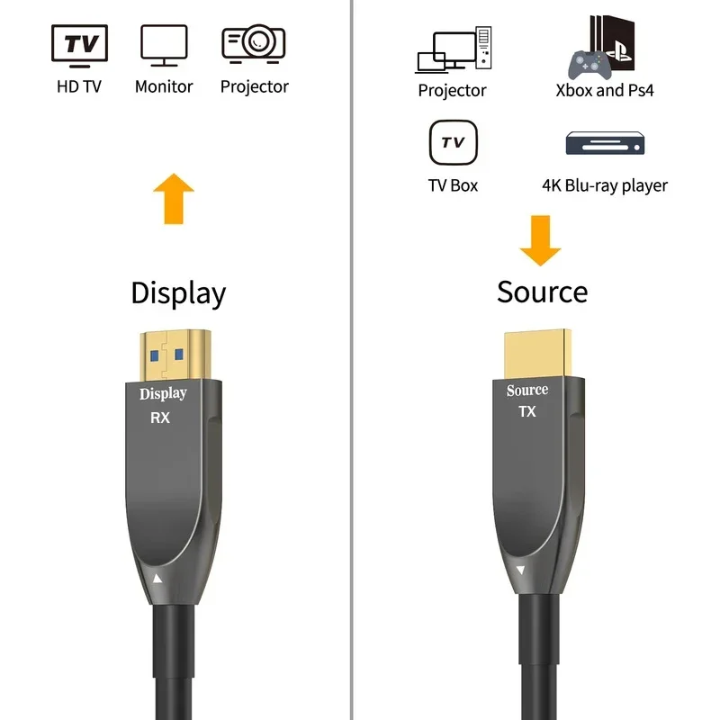 4K 60Hz HDMI Glasvezelkabel 15 - Hdmi Arc Cable recensie en prijs
