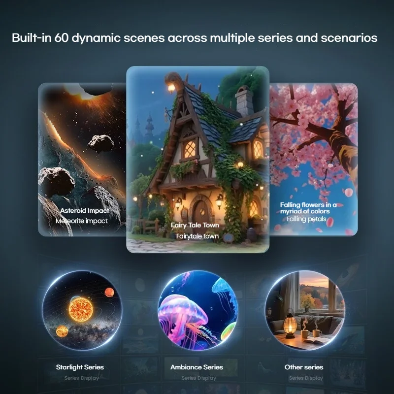 3D HD zwevende holografische s - Home Cinema Kids recensie en prijs