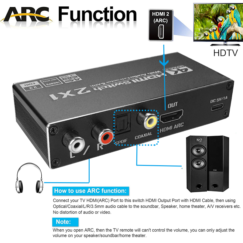 HDMI-schakelaar met audio-extr - Hdmi Arc Cable recensie en prijs