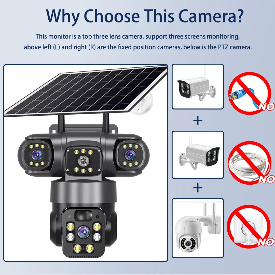V380 3-scherms 3-lens WIFI cam - Home Cinema Screen recensie en prijs