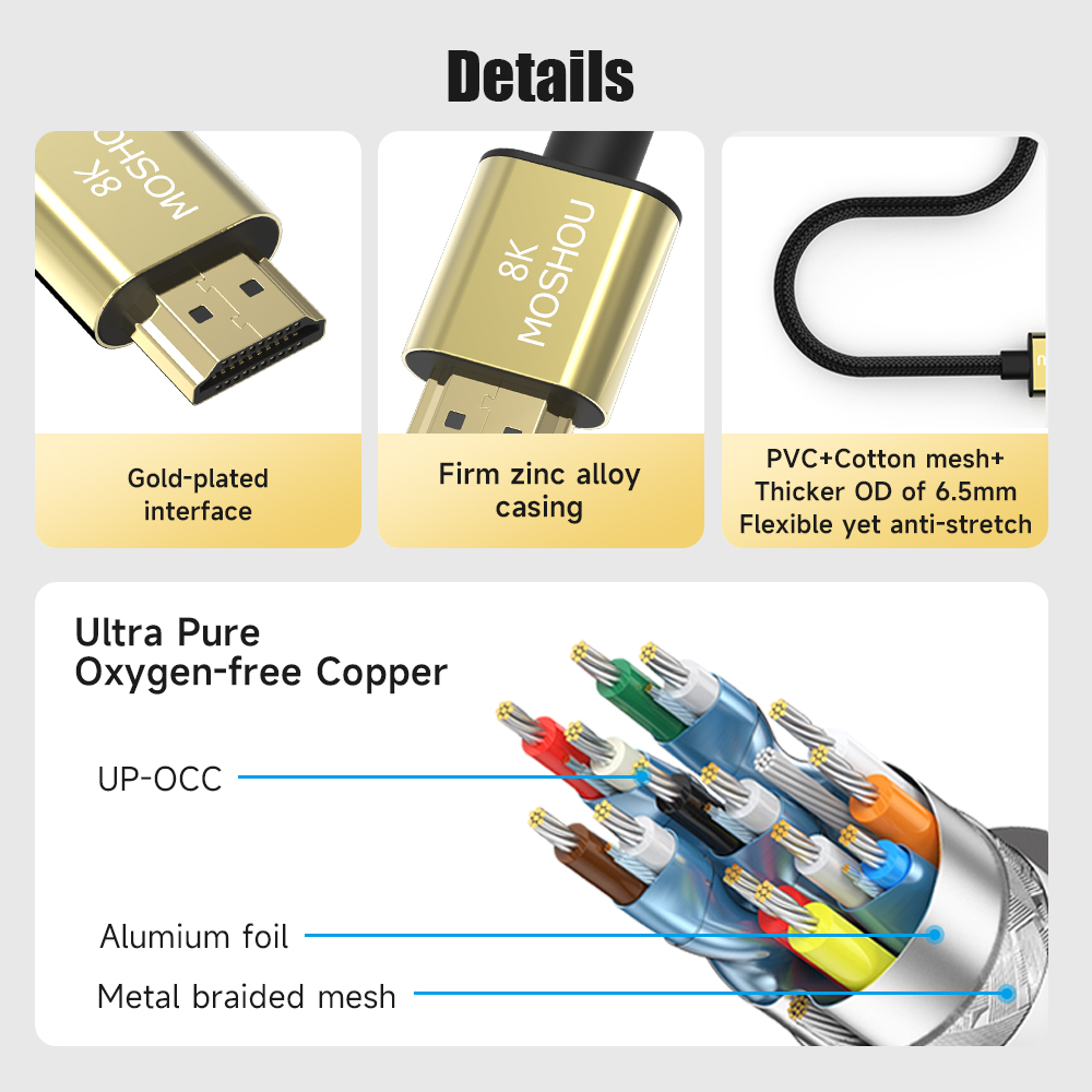 Micro Hdmi Naar Hdmi-Compatibe - Hdmi Arc Cable recensie en prijs