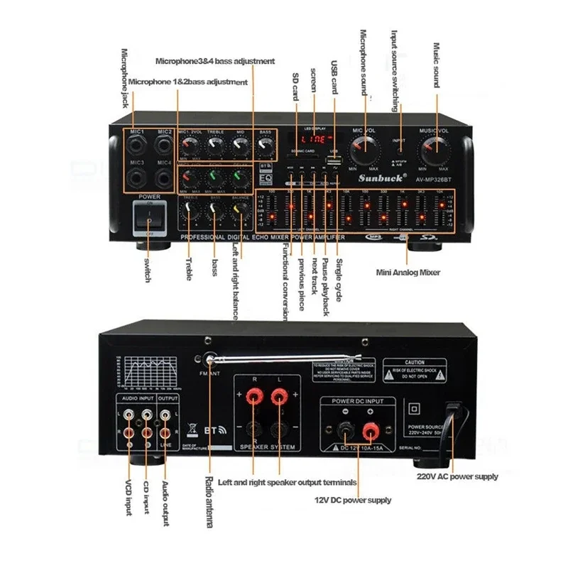 2000W Bluetooth Audio Eindvers - Home Cinema Receiver recensie en prijs