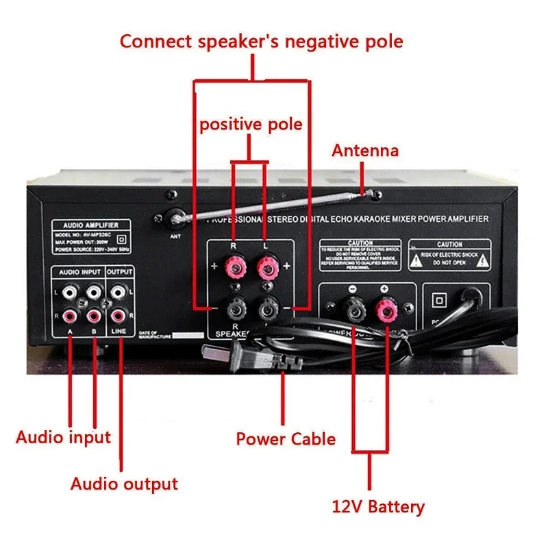 2000W Bluetooth Audio Eindvers - Home Cinema Receiver recensie en prijs