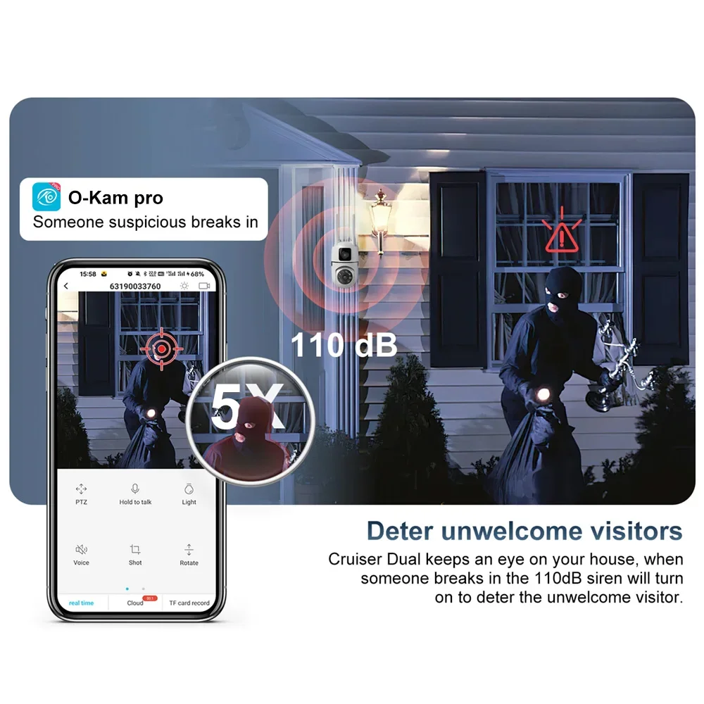 8MP HD Wifi Surveillance PTZ-c - Home Cinema Screen recensie en prijs