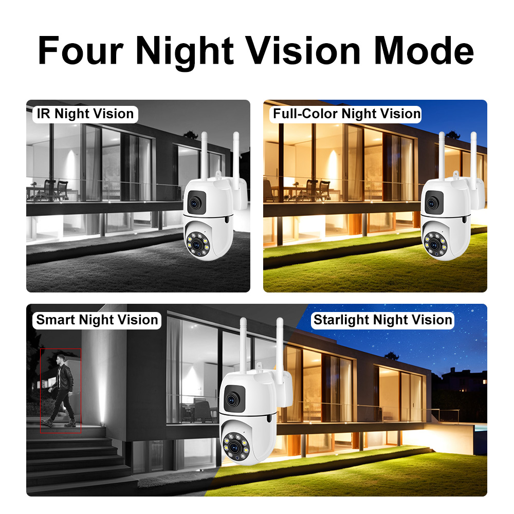 8MP HD Wifi Surveillance PTZ-c - Home Cinema Screen recensie en prijs