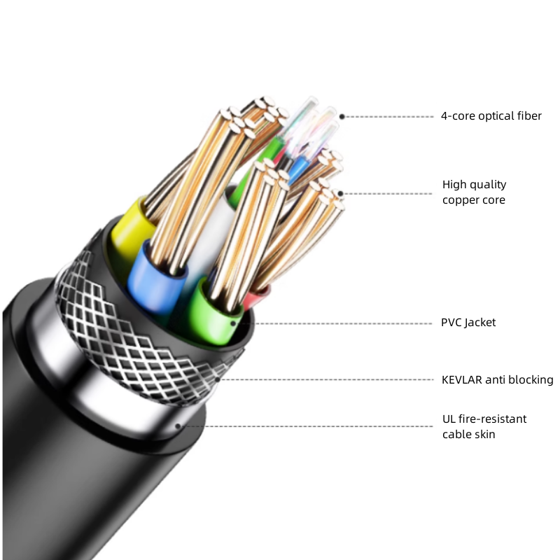 40 m Ultra Hoge Snelheid Hdmi  - Hdmi Arc Cable recensie en prijs