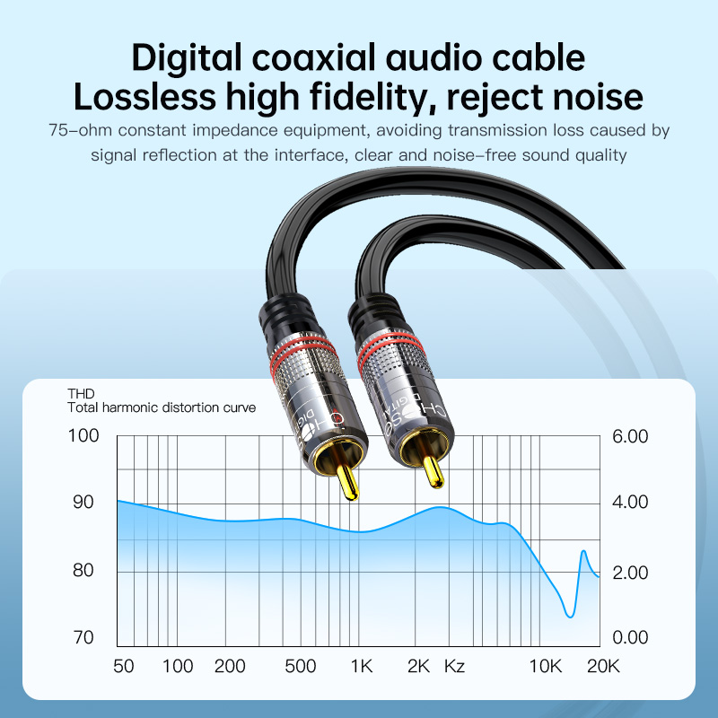 CHOSEAL RCA-kabel Digitale coa - Home Cinema Amplifier recensie en prijs