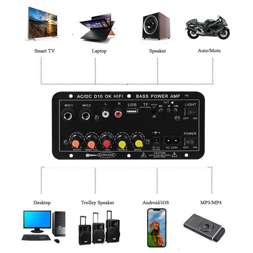 D10 Digitale Bluetooth Verster - Home Cinema Amplifier recensie en prijs