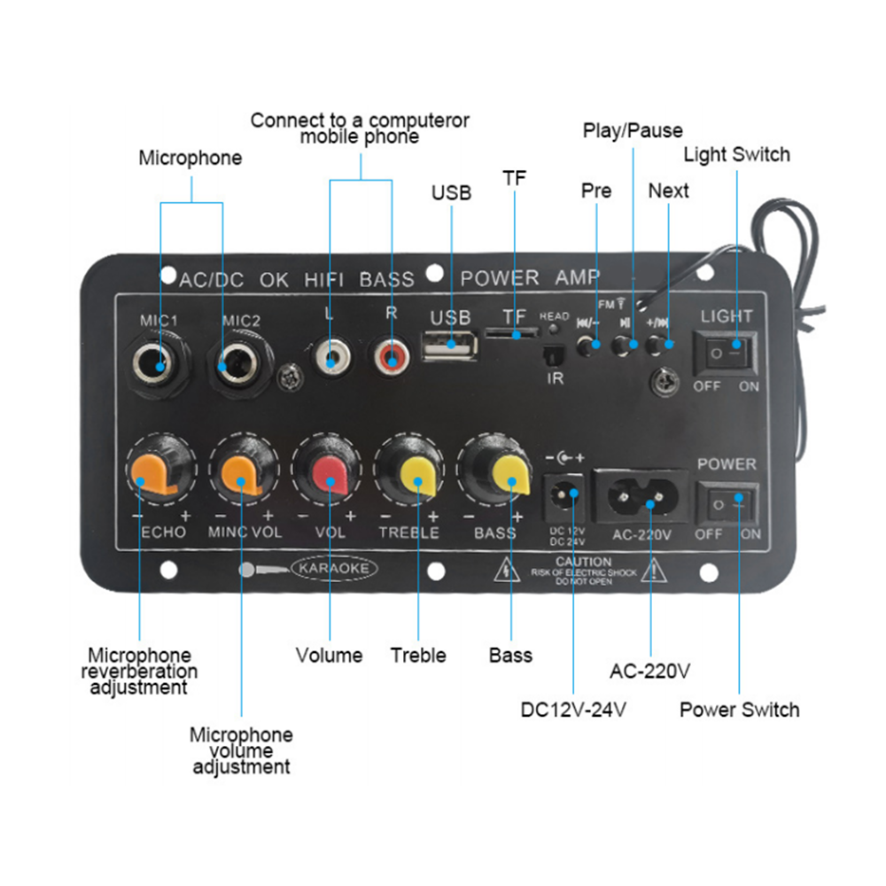 D10 Digitale Bluetooth Verster - Home Cinema Amplifier recensie en prijs