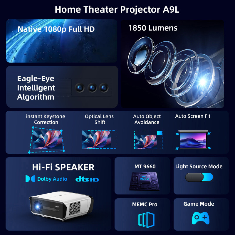 Native 1080P 1850ANSI Beam Dra - Netflix Home Cinema recensie en prijs