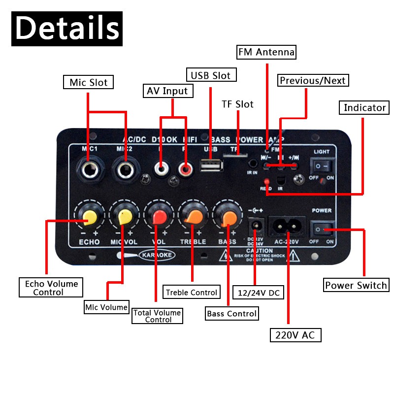 Audio Versterker Board 30-120W - Home Cinema Receiver recensie en prijs