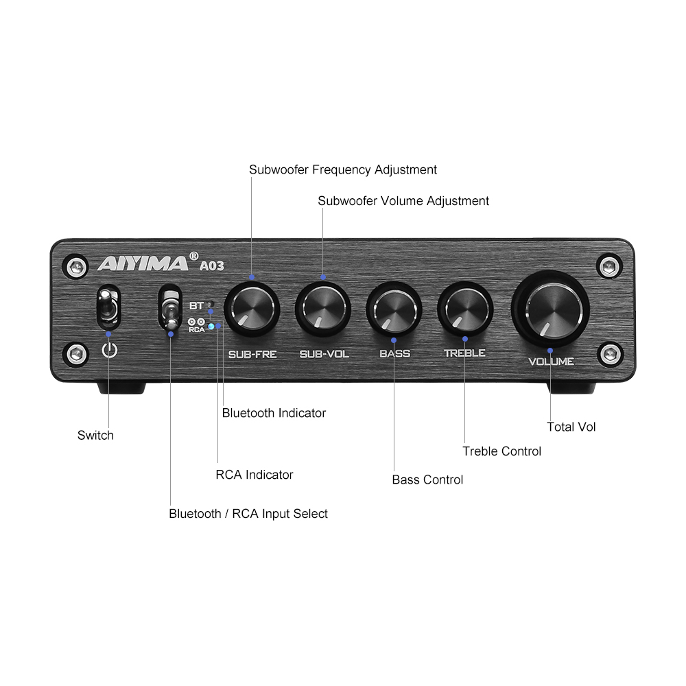 AIYIMA A03 TPA3116 Amplificado - Home Cinema Receiver recensie en prijs