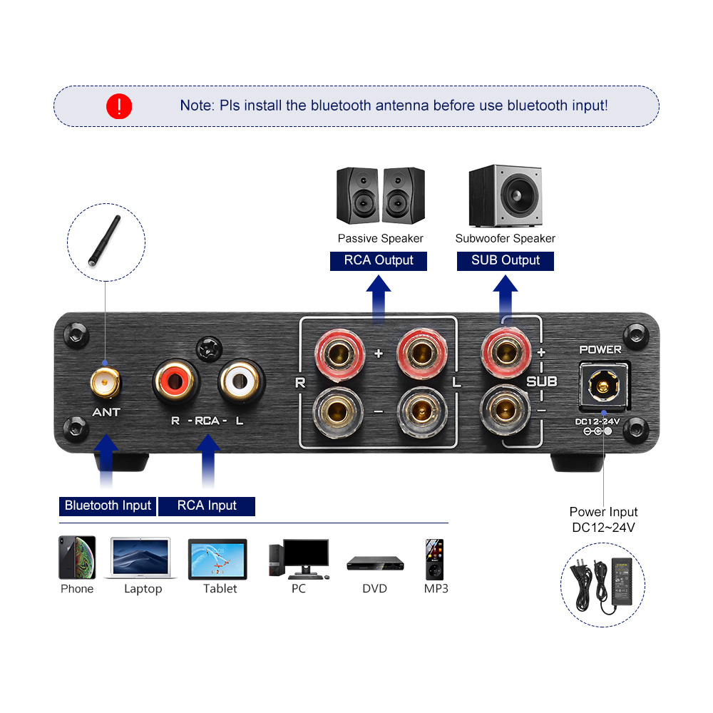 AIYIMA A03 TPA3116 Amplificado - Home Cinema Receiver recensie en prijs