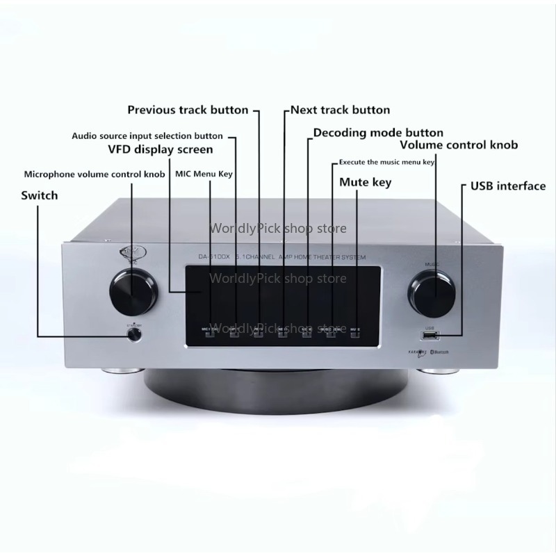 Home Theater Karaoke Versterke - Home Cinema Receiver recensie en prijs