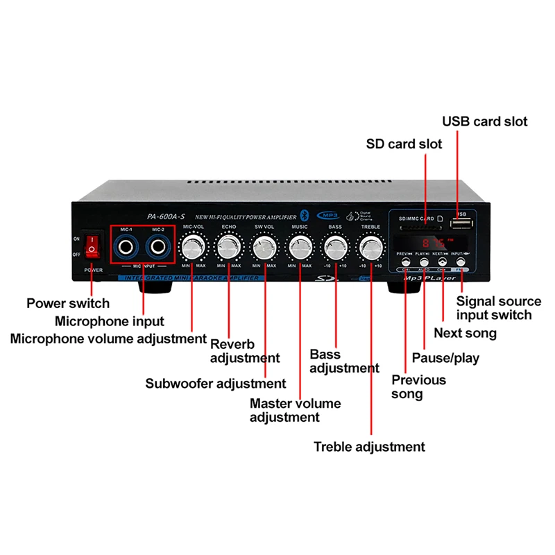 High Power Professionele Hifi  - Home Cinema Receiver recensie en prijs