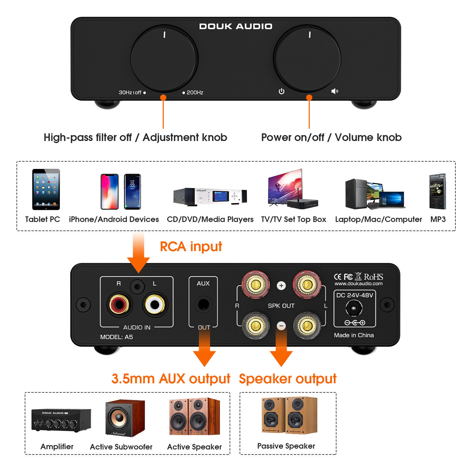 Nobsound A5 TPA3255 Stereovers - Home Cinema Receiver recensie en prijs