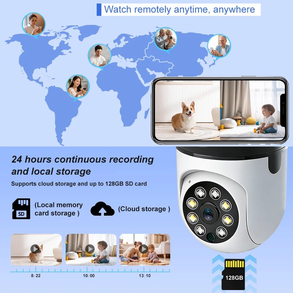 Indoor Wifi Camera Tuya Smart  - Home Cinema Screen recensie en prijs