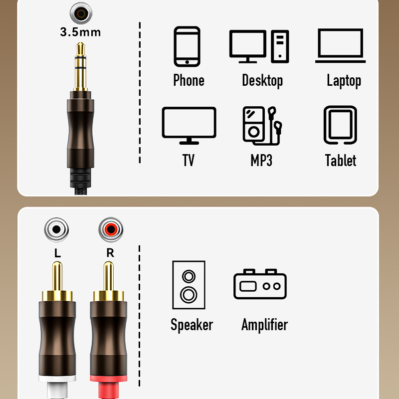 RCA naar 3.5 mm jack aux audio - Home Cinema Amplifier recensie en prijs