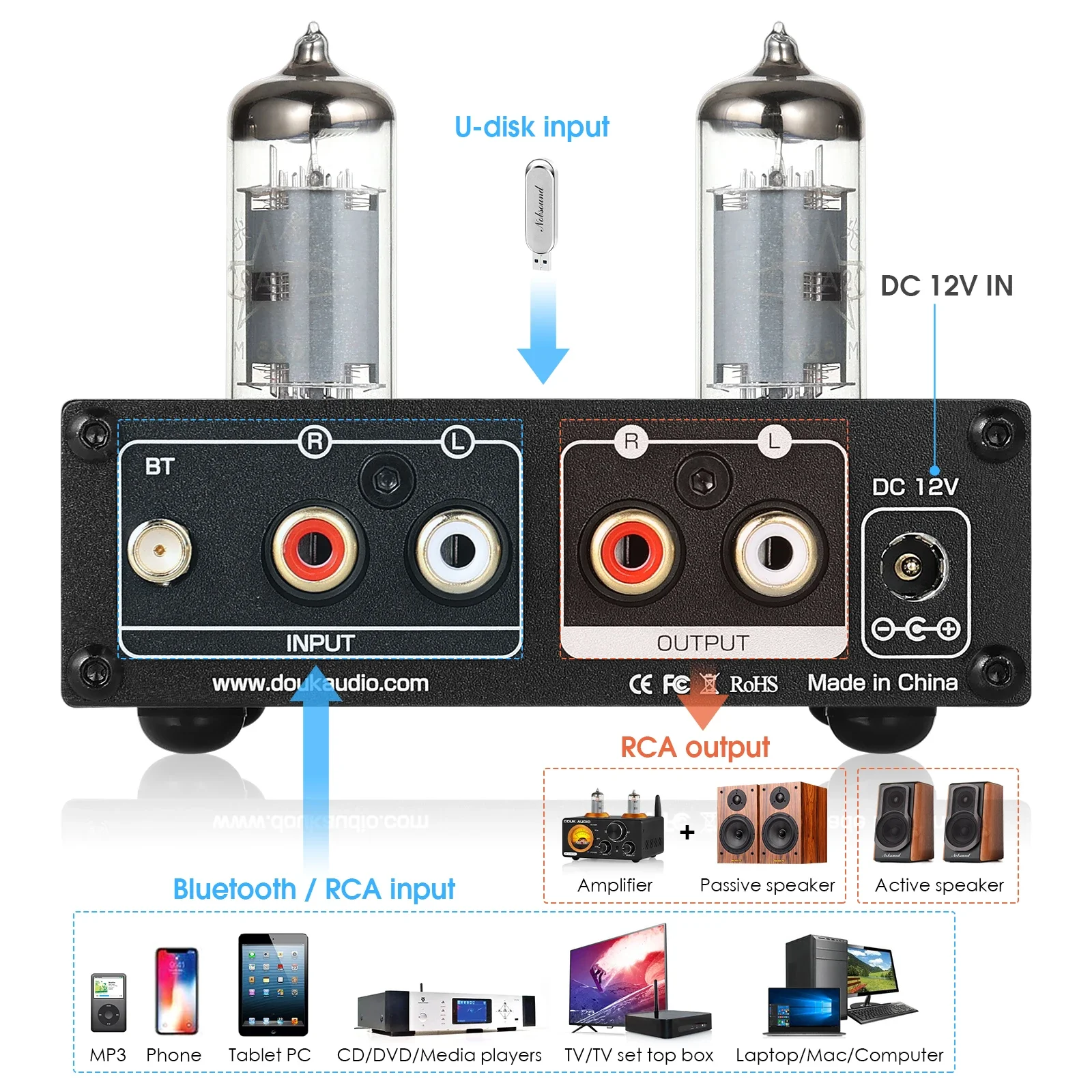 Douk Audio HiFi Bluetooth 5.0  - Home Cinema Receiver recensie en prijs