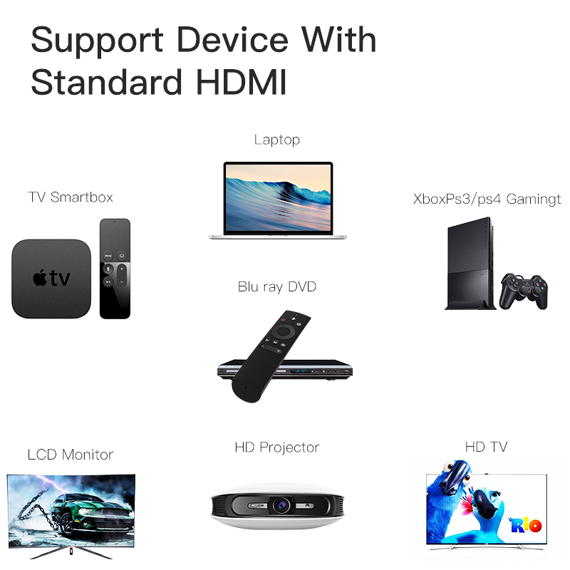 Shuliancable Kabel Hdmi Alta V - Hdmi Arc Cable recensie en prijs