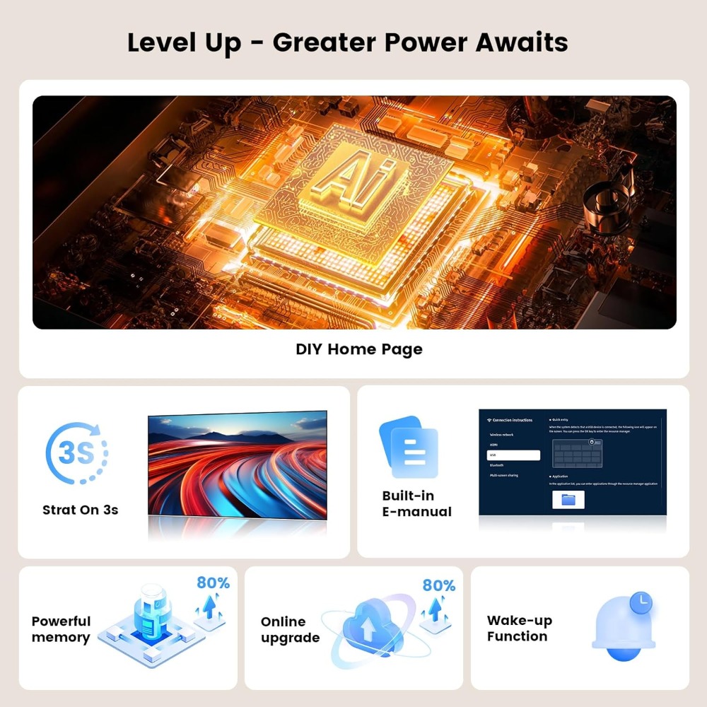 4K Smart Projector met WiFi Bl - Netflix Home Cinema recensie en prijs