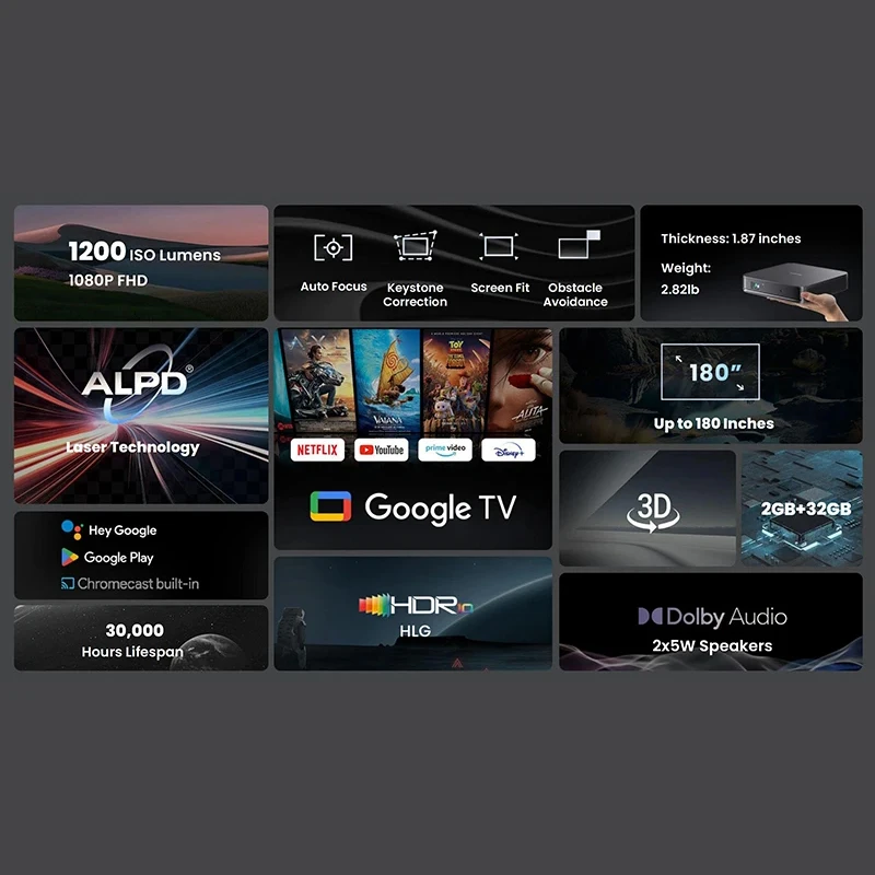 Globale versie Dangbei ATOM 10 - Netflix Home Cinema recensie en prijs